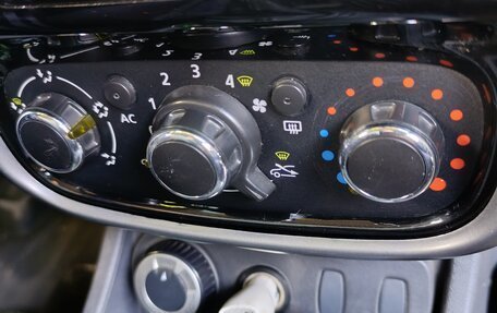 Renault Duster I рестайлинг, 2014 год, 999 000 рублей, 11 фотография
