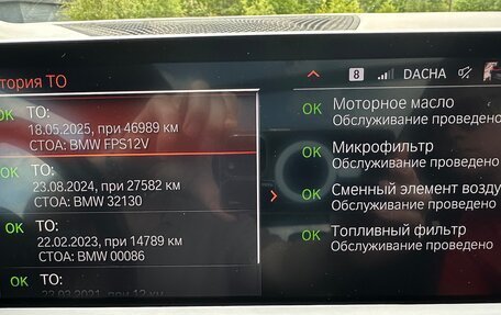 BMW X5, 2021 год, 9 200 000 рублей, 18 фотография