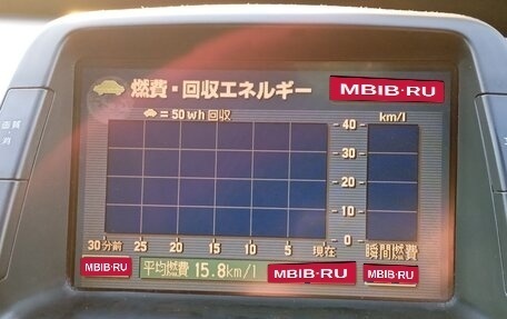 Toyota Prius, 2004 год, 520 000 рублей, 1 фотография