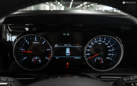 KIA Carnival, 2021 год, 3 580 000 рублей, 11 фотография