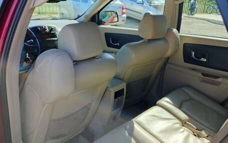 Cadillac SRX II рестайлинг, 2004 год, 350 000 рублей, 6 фотография