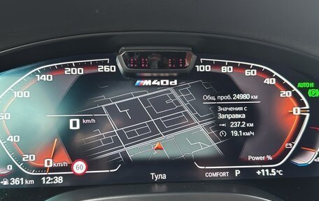 BMW X4, 2022 год, 9 400 000 рублей, 15 фотография