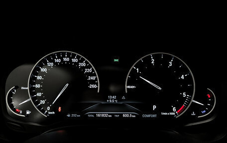 BMW 5 серия, 2018 год, 3 220 000 рублей, 13 фотография