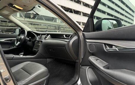 Infiniti QX50 II, 2022 год, 2 550 000 рублей, 21 фотография