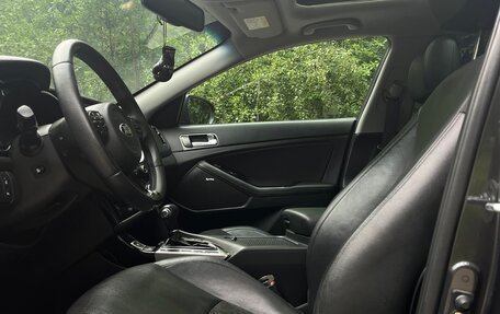 KIA Optima III, 2015 год, 1 550 000 рублей, 12 фотография