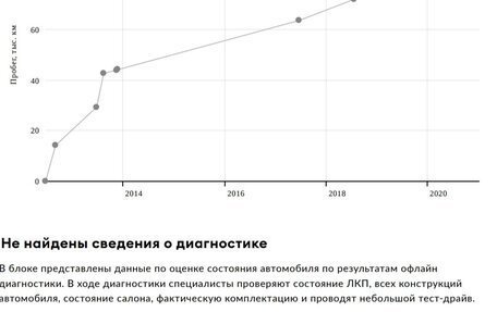 Nissan Note II рестайлинг, 2012 год, 900 000 рублей, 9 фотография