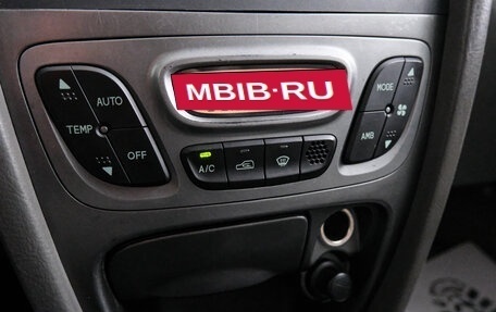 Hyundai Santa Fe Classic, 2008 год, 999 000 рублей, 18 фотография