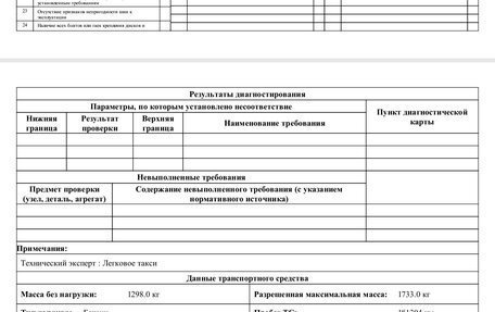 Renault Fluence I, 2016 год, 900 000 рублей, 10 фотография