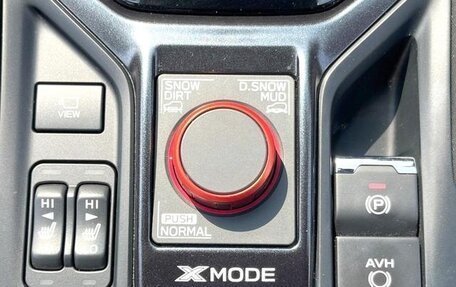 Subaru Forester, 2021 год, 2 720 000 рублей, 23 фотография