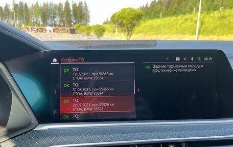 BMW X6, 2020 год, 6 790 000 рублей, 19 фотография