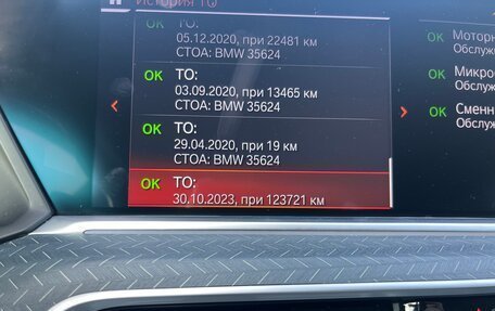 BMW X6, 2020 год, 6 790 000 рублей, 22 фотография