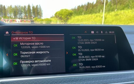 BMW X6, 2020 год, 6 790 000 рублей, 23 фотография
