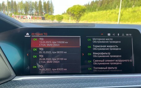 BMW X6, 2020 год, 6 790 000 рублей, 21 фотография