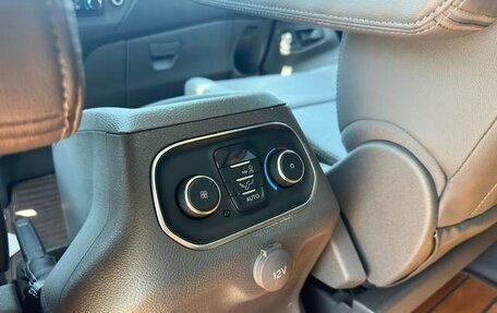 Ford Tourneo Custom I рестайлинг, 2020 год, 2 430 000 рублей, 18 фотография