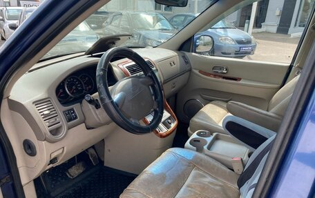 KIA Carnival III, 2004 год, 350 000 рублей, 10 фотография