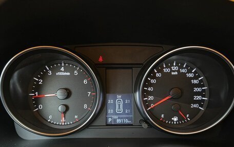 Haval H6, 2019 год, 1 390 000 рублей, 21 фотография