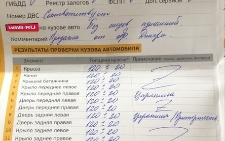 Mazda CX-5 II, 2014 год, 1 450 000 рублей, 17 фотография