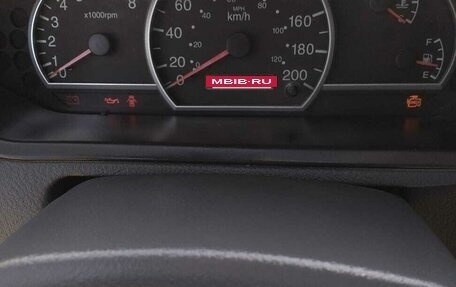 KIA Carens I (RS), 2005 год, 439 000 рублей, 11 фотография