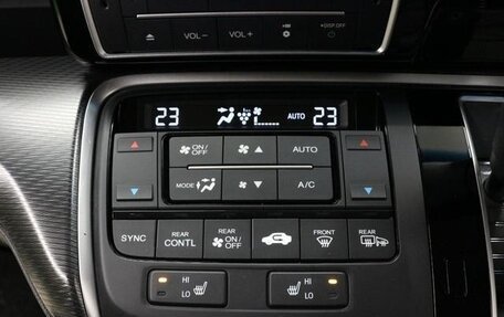 Honda Stepwgn IV, 2021 год, 2 000 855 рублей, 9 фотография