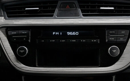 Geely GS I, 2021 год, 1 299 000 рублей, 23 фотография