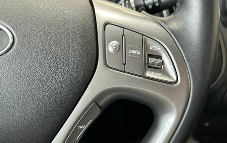 Hyundai ix35 I рестайлинг, 2015 год, 1 649 000 рублей, 21 фотография