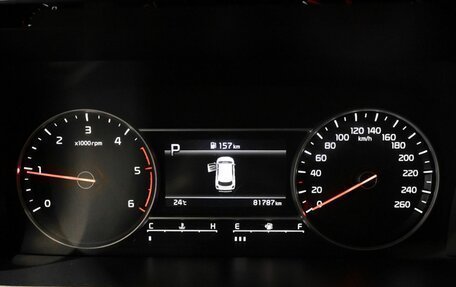 KIA Sorento IV, 2020 год, 3 525 700 рублей, 6 фотография