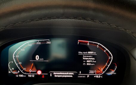 BMW X4, 2020 год, 4 350 000 рублей, 21 фотография