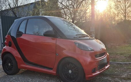 Smart Fortwo III, 2008 год, 900 000 рублей, 6 фотография