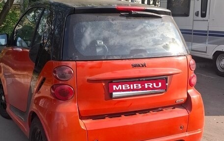 Smart Fortwo III, 2008 год, 900 000 рублей, 2 фотография