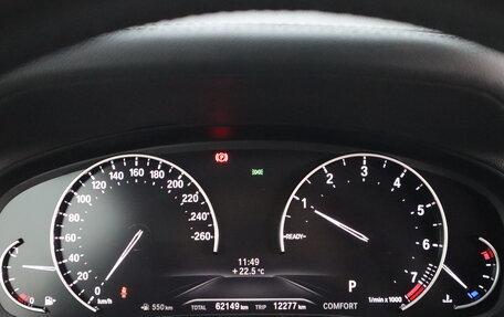 BMW X4, 2020 год, 4 500 000 рублей, 16 фотография