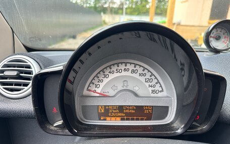 Smart Fortwo III, 2013 год, 599 000 рублей, 8 фотография