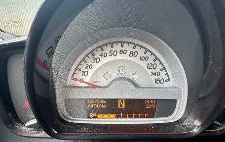Smart Fortwo III, 2013 год, 599 000 рублей, 9 фотография