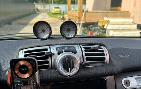 Smart Fortwo III, 2013 год, 599 000 рублей, 10 фотография