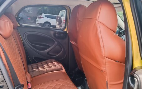 Smart Forfour II, 2018 год, 1 400 000 рублей, 9 фотография