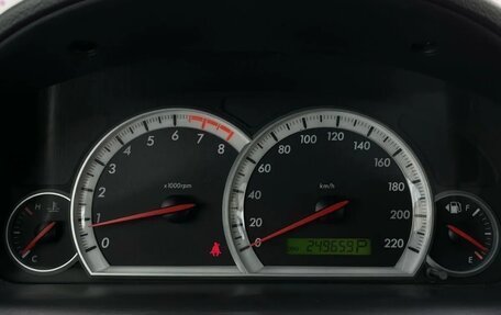 Chevrolet Captiva I, 2006 год, 780 000 рублей, 6 фотография