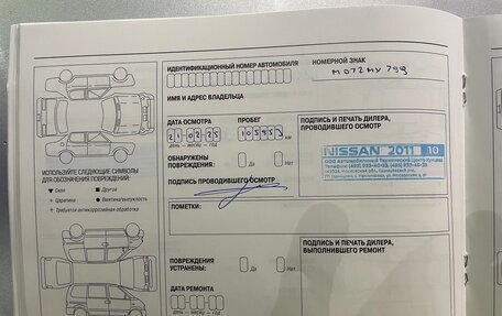 Nissan Qashqai, 2018 год, 1 650 000 рублей, 15 фотография