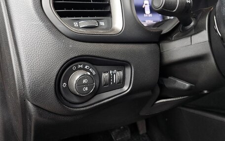 Jeep Renegade I рестайлинг, 2021 год, 2 219 000 рублей, 15 фотография