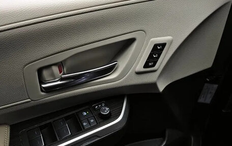 Toyota Sienna, 2021 год, 5 606 000 рублей, 20 фотография