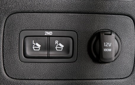 KIA Sorento IV, 2021 год, 3 299 000 рублей, 31 фотография