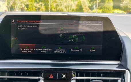 BMW 8 серия, 2019 год, 5 359 000 рублей, 3 фотография