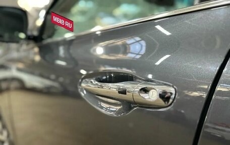 KIA Sorento III Prime рестайлинг, 2016 год, 10 фотография