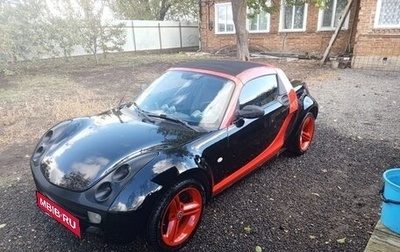 Smart Roadster, 2003 год, 600 000 рублей, 1 фотография
