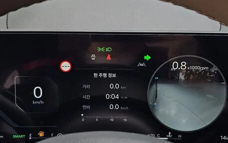 KIA Sorento IV, 2025 год, 4 586 900 рублей, 8 фотография