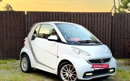 Smart Fortwo III, 2013 год, 1 030 000 рублей, 3 фотография