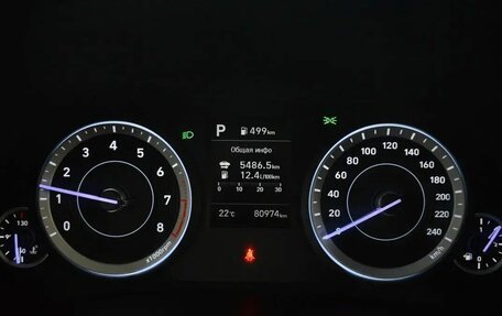 Hyundai Creta, 2021 год, 2 220 000 рублей, 6 фотография