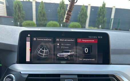 BMW X4, 2019 год, 5 950 000 рублей, 34 фотография