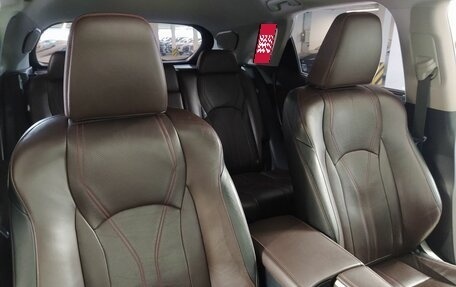 Lexus RX IV рестайлинг, 2016 год, 3 759 000 рублей, 15 фотография