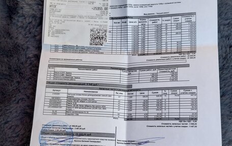 Renault Sandero II рестайлинг, 2015 год, 1 180 000 рублей, 26 фотография