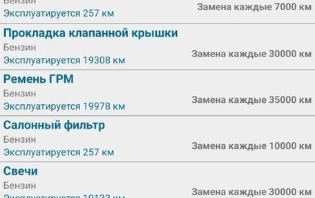 KIA Spectra II (LD), 2008 год, 440 000 рублей, 16 фотография
