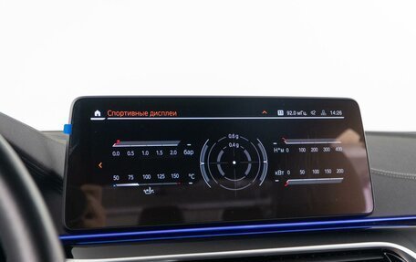 BMW 5 серия, 2021 год, 5 800 000 рублей, 32 фотография